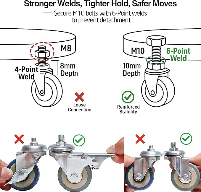 14" 2-Pack Metal Plant Caddy with Wheels, Heavy Duty Caddiq Series Rolling Plant Stand with Rubber Coated Casters & Pedal Brakes, Reinforced M10 Welding, Indoor Outdoor Pot Dolly