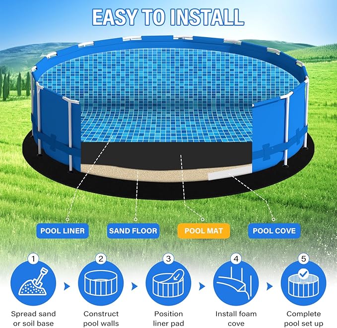 350G/M² Thicker 12FT Pool Liner Pad,Pre-Cut Heavy Duty Round Pool Liner Pad, Seamless Above Ground Pool Liner,Durable,Puncture Protection,Extend Liner Life Black