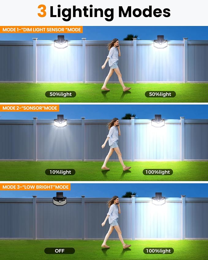 Clip on Solar Lights Outdoor, 115 LED 800LM Solar Motion Lights Outdoor with 300° Wide Angle & 3 Modes, IP65 Waterproof Outdoor Security Lights for Fence, Yard, Garden
