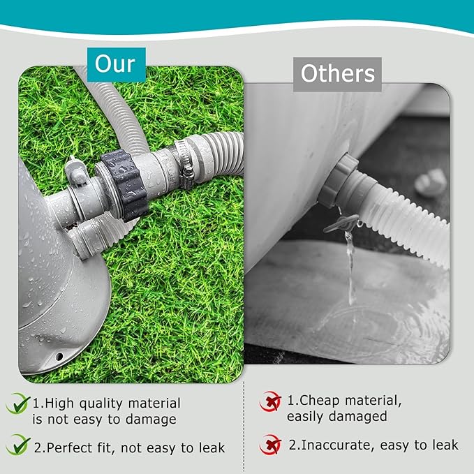 Pool Hose Adapter Type A & B for 1.25 and 1.5 Inch Hoses, Pool Hose Conversion Kit with 2 Clamps and 2 Washers, Compatible with Select Intex Threaded Filter Pumps for Above Ground Pools