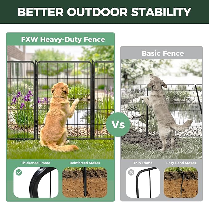 FXW Garden Fence Outdoor for the Yard – 40in(H) x 36.4ft(L) Heavy Duty Metal Animal Barrier for Dog, No Dig Decorative Dog Fence, 16 Panels, Black