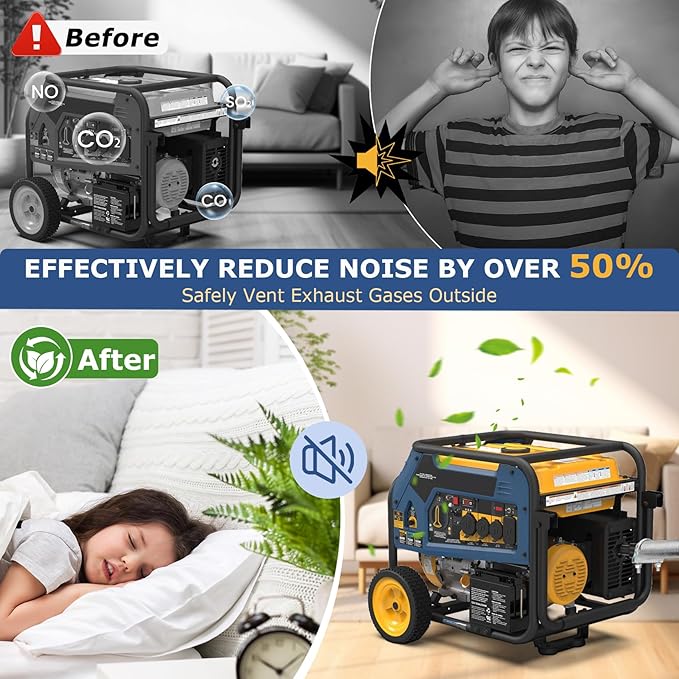 Generator Exhaust Extension Kit with Three Adapters, ALL-IN-ONE KIT, Insulated Wall Plate, Compatible with All Portable Generators, Reduces Noise by 55% with Superior Silencing Grille