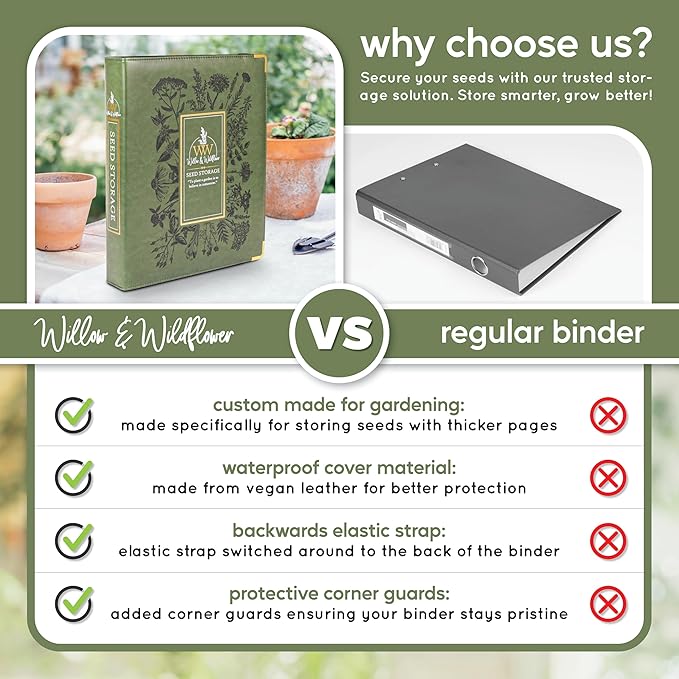 Create-ables Willow and Wildflower Garden Seed Organizer Binder, Seed Storage Organizer, Garden Binder Book for Packet Storage Catalog Can Store 120 Packets with Dibber and Widger (Moss Green)