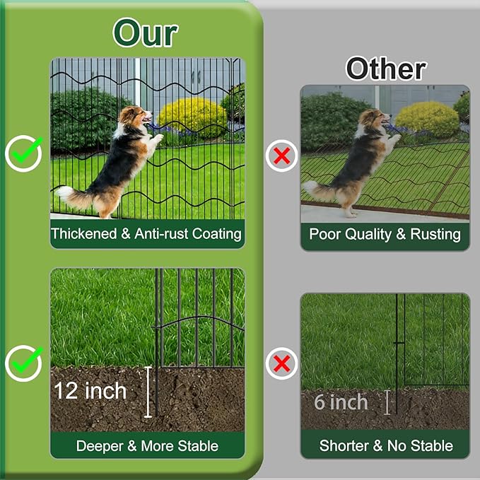 15-Panel No Dig Garden Fence, 31in(H) x35ft(L) Black Metal Animal Barrier, Dog Fence Outdoor for Yard, Temporary Decorative Fencing Border for Rabbits, Patio