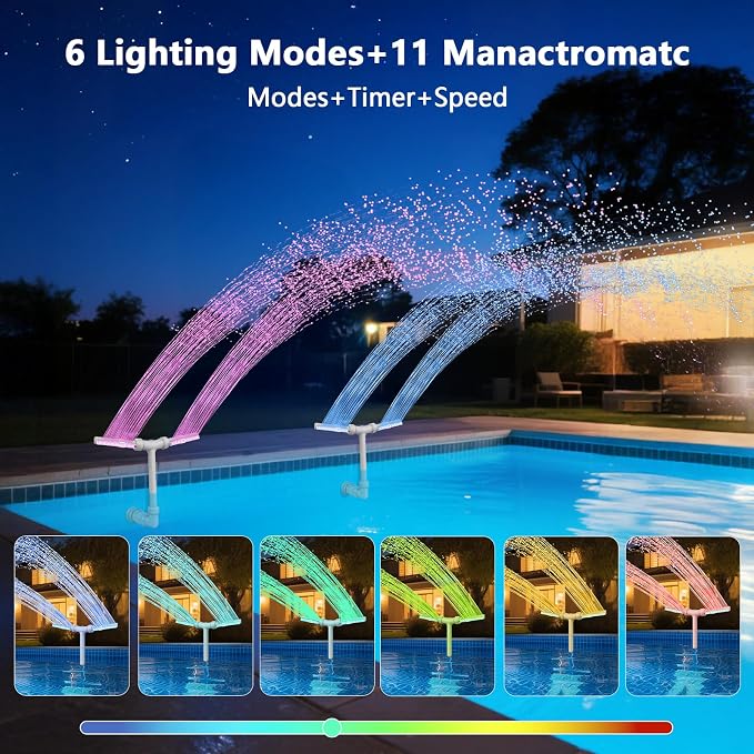 Solar Pool Fountain with Lights - Dual Spray Water Fountains for Above Ground/Inground Pools, High-Pressure Waterfall & Pool Sprinkler Fountain Accessories