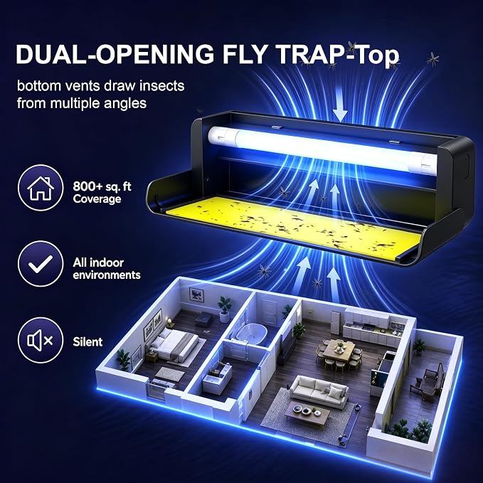 2pack Fly Catcher Indoor,Fruit Fly Traps Indoor for Home,Wall Sconce Fly UV Light Trap for Capturing Flies,Moths, Gnats with 10 Sticky Glue Boards, Bug Catcher Indoor, Light Flying Insect Trap -Black