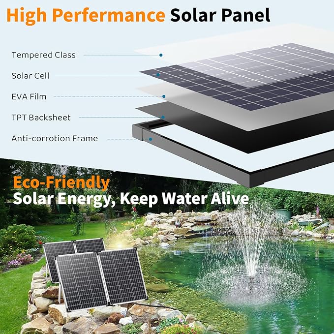 Antfraer 120W Solar Pond Filter with Water Pump, 1600GPH Solar Pond Filter with 3-Stage Filtration, Pond Filter Box with Filter Medias for Outdoor Ponds Fish Tank Waterfall Water Features