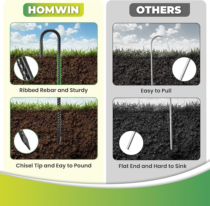 Homwin Ground Stakes 12 inches 18-Pack J Hook Rebar Stakes 5/16" Diameter Tent Stakes Heavy Duty Metal Stakes for Outdoor Decorations, Yard Inflatables and Chain Link Fence
