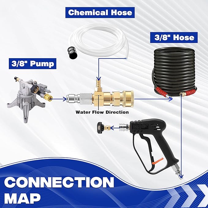 JOEJET Downstream Injector for Pressure Washer, Fixed Chemical Injector Kit with 3/8 Inch Quick Connect, 10 Ft Siphon Hose, 3-5 GPM