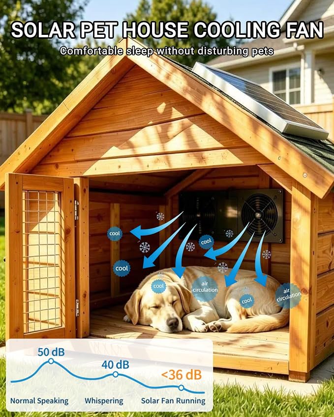 40W Solar Powered Fan with 18000mAh Battery & Timer, Usable At Night | 5" Double-Head Solar Exhaust Fan, Quiet Waterproof High Airflow, for Chicken Coop, Outdoor,Greenhouse,Sheds,Pet Houses