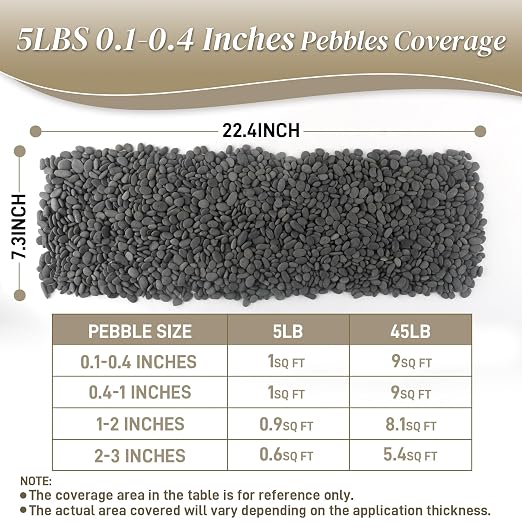 Quibbay 5 lbs Pebbles, 0.1-0.4 Inch Small Pebbles for Pots Indoor Plants, Succulent, Vase, Fish Tank, Decorative River Rocks for Garden Landscaping, Home Decor, Outdoor Paving, Grey