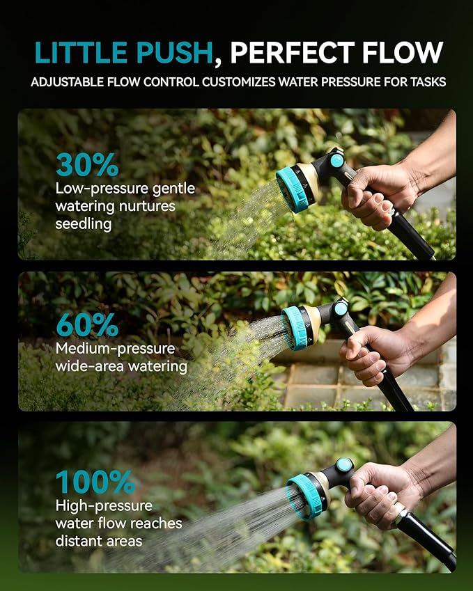 RAINPOINT Hose Sprayer Nozzle Heavy Duty - 2 Pack 8 Spray Patterns Garden Hose Nozzle with Adjustable Flow Control for Watering Plants, Washing Cars,Washing Pets, Thumb Control (2 Packs, Blue)