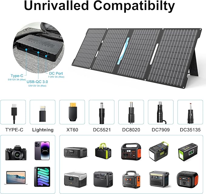 60W Portable Solar Panels Chargers with USB-C, USB-A and DC Outputs Foldable IP67 Waterproof Solar Panel for Camping,Power Emergency for Small Power Station,Phones, Power Banks