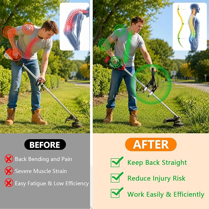 KJX Upgraded Shovel Handle Extension, Ergonomic Weed Trimmer Handle Replacement, Back Saver Attachment Universal Fit for Weed Trimmers, Rakes, String Trimmers, Shovels and More Yard Tools