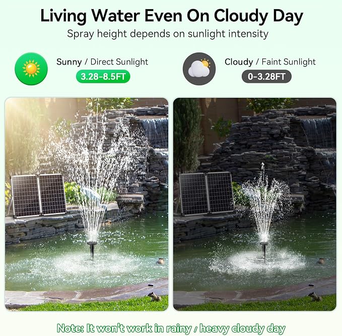 POPOSOAP 55W Solar Fountain Pump, 480GPH Solar Pond Pump with Dry-Run Protection, Solar Powered Water Pump with 17Ft Cord & 10Ft Extension Cable, PVC Tubing for Ponds, Garden, Waterfall, Hydroponics