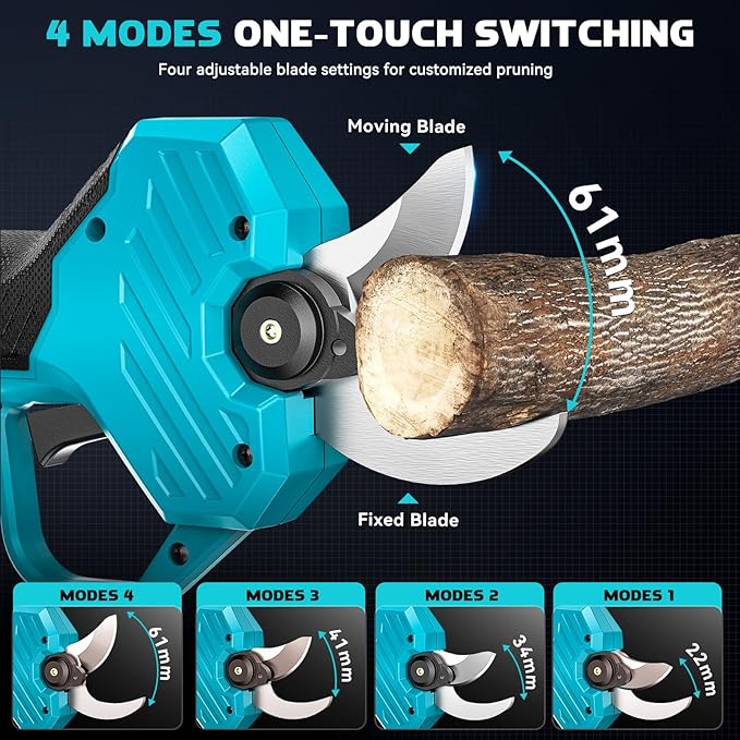MtiolHig Cordless Electric Pruning Shears: 1.5-2 Inch Portable Pruning Shears Compatible with Makita 18V - Garden Pruners Tool with LCD Display