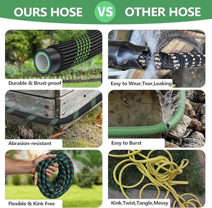 25 ft Non-Expandable Garden Hose, Flexible Ultra Lightweight Durable, Kink-Free Water Hose with 10 Function Sprayer - Non-Tangle,Puncture Proof pipe, Easy to Store, All-Weather Use Garden Hoses