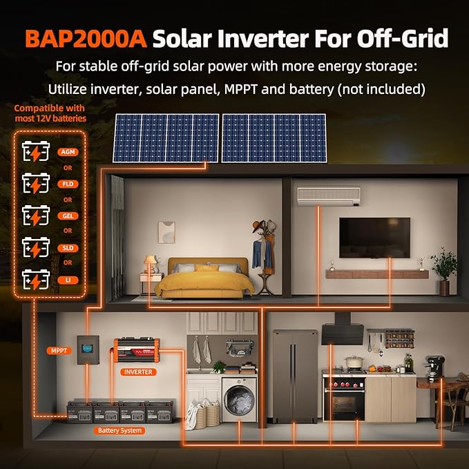 BELTTT 2000W Pure Sine Wave Inverter, Inverter 12V DC to 120V AC for Solar, RV, Truck, Outdoor, Power Inverter with Dual AC and 20A Socket, 5V 2.1A USB, Surge 4000W, Hardwire Port, Remote Controller