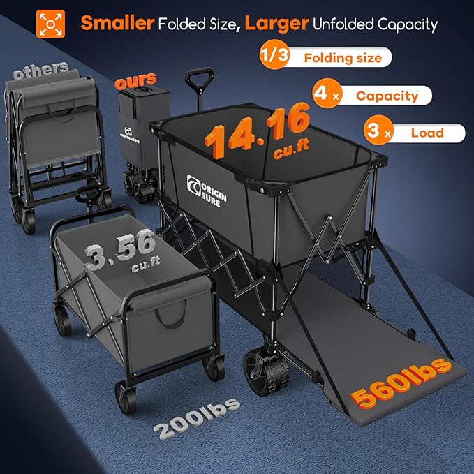 Originsure 400L Double Decker Wagon Collapsible with 54" L Tailgate, 560lbs Heavy Duty Carts Foldable, Extra Large Folding Beach Wagon with Big All-Terrain Wheels for Camping, Sports, Groceries, Grey