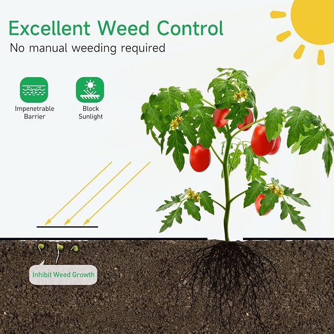 GreatBuddy 3FT × 200FT Weed Barrier Landscape Fabric Heavy Duty, 3.2oz High Density Weed Cloth for Greenhouse, Garden, Yard, Pathway, Ultra Durable Woven Weed Control Ground Cover, Easy Setup