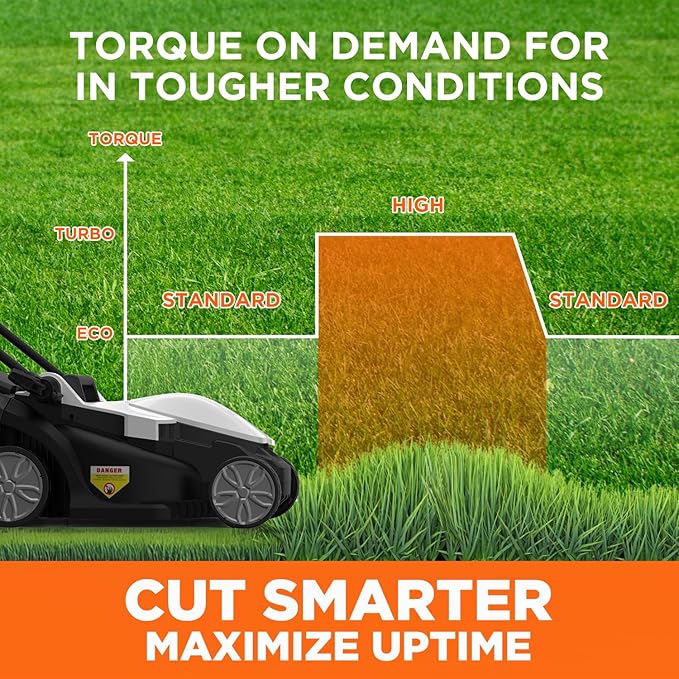 Litheli 13.2inch Electric Lawn Mower Cordless,Grass Cutter Machine for 1600 Sq.Ft.Lawnmower with Brushless Motor, 8 Gallon Capacity, Cutting Height from 1 to 2.5 in, Includes 1 4.0 Ah Battery