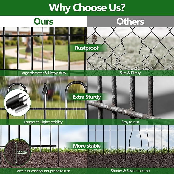 12.1ft(L) x 32.3in(H) 5 Panels Metal Decorative Garden Fence with Gate, No Dig Animal Barrier Fence, Garden Border Fence Panels with Ground Stake, for Pets, Flower Bed, Yard, Patio