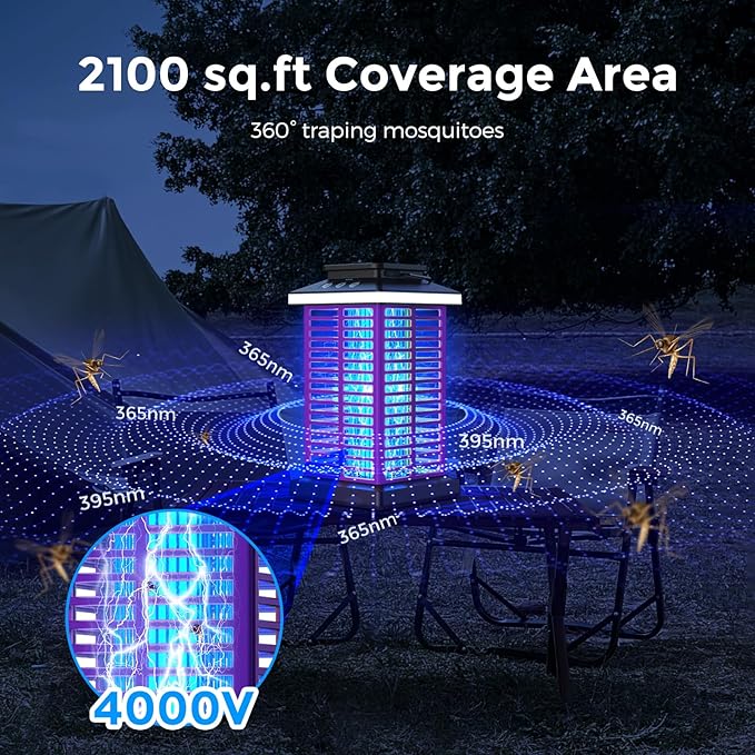 Bug Zapper Outdoor, Mosquito Zapper 2 in 1 Portable & Rechargeable Bug Zapper Outdoor with 5000mAh Battery & LED Night Light, 4000V Electric Fly Zapper for Outside,Patio,Backyard,Garden Purple