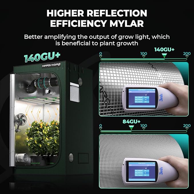 MARS HYDRO 3.3x3.3 Grow Tent Pro, 39"x39"x71" 2000D Thickened Polyester Canvas & High Reflective Mylar, Larger Observation Window, Controller & Socket Hanger,for TS1000/FC3000 Indoor Plant Growing