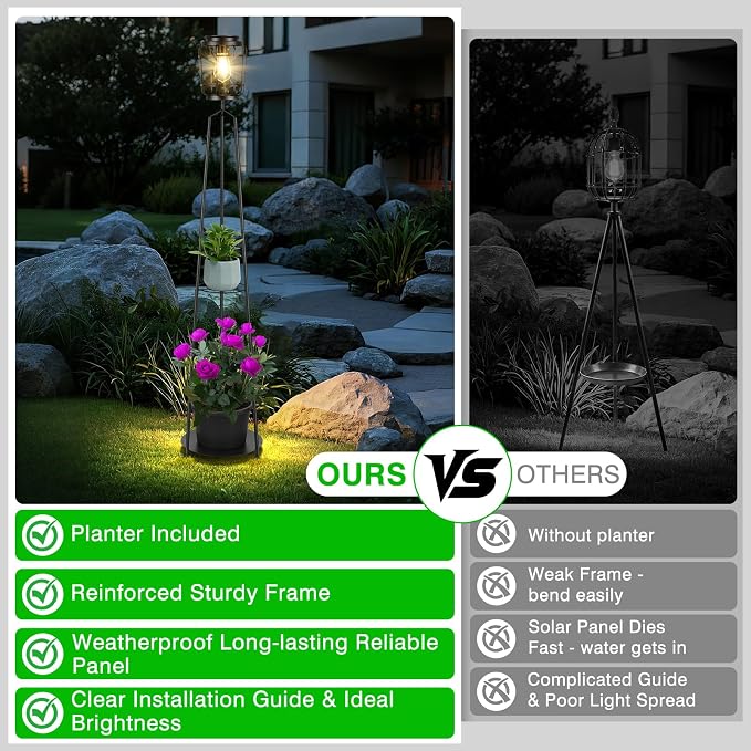 TOWPONICS 2-Pack 52.4'' Solar Lights Outdoor with Plant Stands, Solar Floor Lamp with Planter & LED Edison Bulbs, Patio Lights Outdoor Waterproof Garden Decor, Yard Porch Balcony Decoration