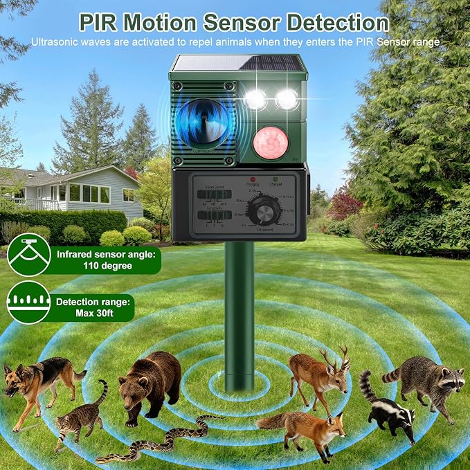 Solar Ultrasonic Animal Repellent, 2026 Upgraded Cat Repellent Outdoor with Motion Sensor & Flash Light, Waterproof Deer Raccoon Squirrel Rabbit Dog Skunks Deterrent for Farm, Garden, Lawn
