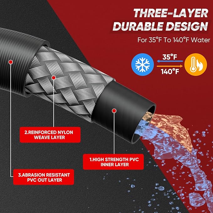 50FT Sewer Jetter Kit for Pressure Washer, 5800 PSI Drain Cleaning Hose with 5 Jet Nozzles & 2 Adapters, Compatible with Spray Guns and Power Washers, Ideal for Clogged Pipes and Drains
