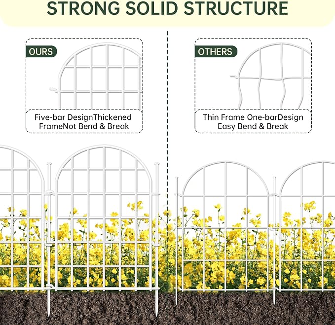 32.5ft(L) x 22in(H) Panels Garden Fence, 30 Panels Arched No Dig Fence, Decorative Animal Barrier Fencing with Ground Stake, Rustproof Metal Garden Edging Border for Dog, Outdoor Patio Decor, White