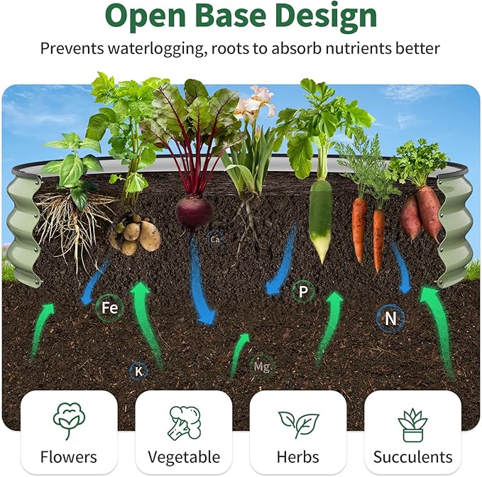 Kesfitt Round Raised Garden Bed, 4x4x1 FT Galvanized Steel Metal Garden Bed, Open-Bottom Design, 12-Inch Deep Outdoor Raised Garden Bed for Vegetables & Herbs, Fruit Green