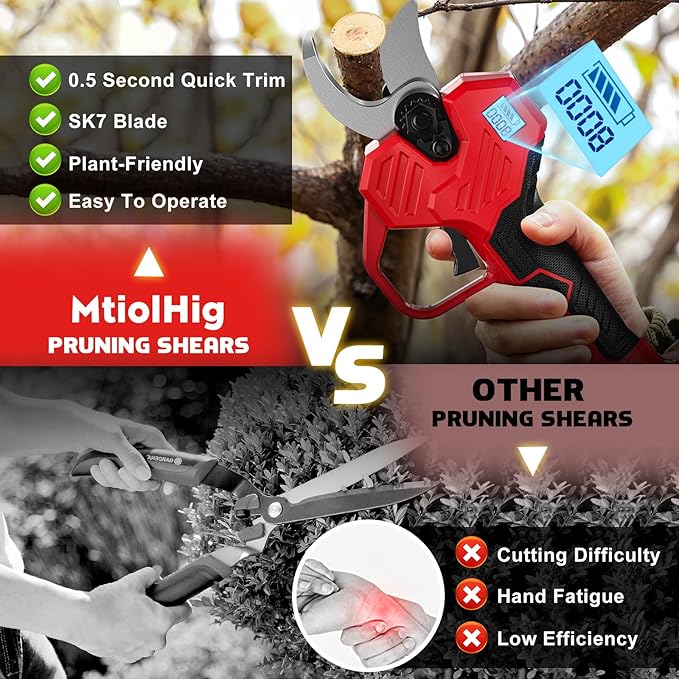 MtiolHig Electric Pruning Shears Compatible with Milwaukee 18v, 26000RPM Cordless Pruning Shears with Brushless Motor, LCD Display, Adjustable Cutting Diameter 0.8-2 Inch for Tree Trimmer (Tool Only)