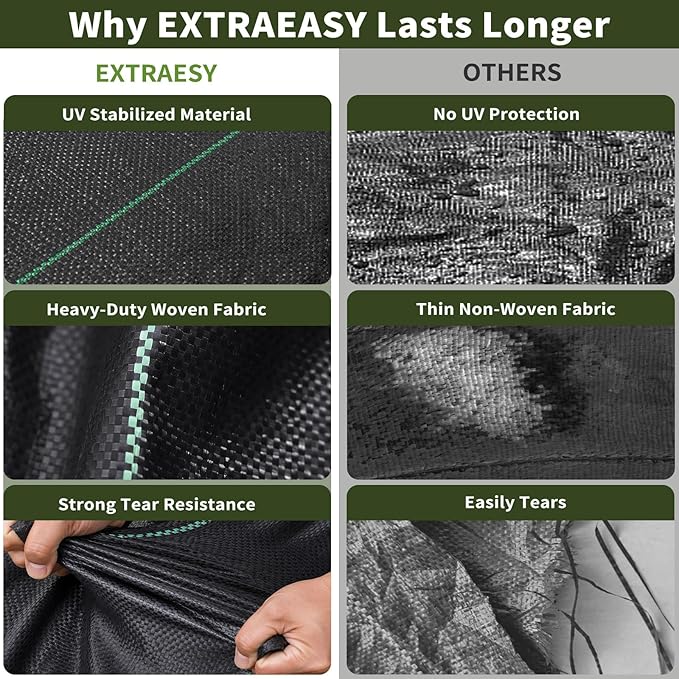 EXTRAEASY 6ft x 300ft Weed Barrier Fabric, Heavy Duty Landscape Fabric, 3.2oz Weed Control Fabric, Tear-Resistant Weed Blocker Ground Cover for Garden, Gravel, Driveway, Flower Bed