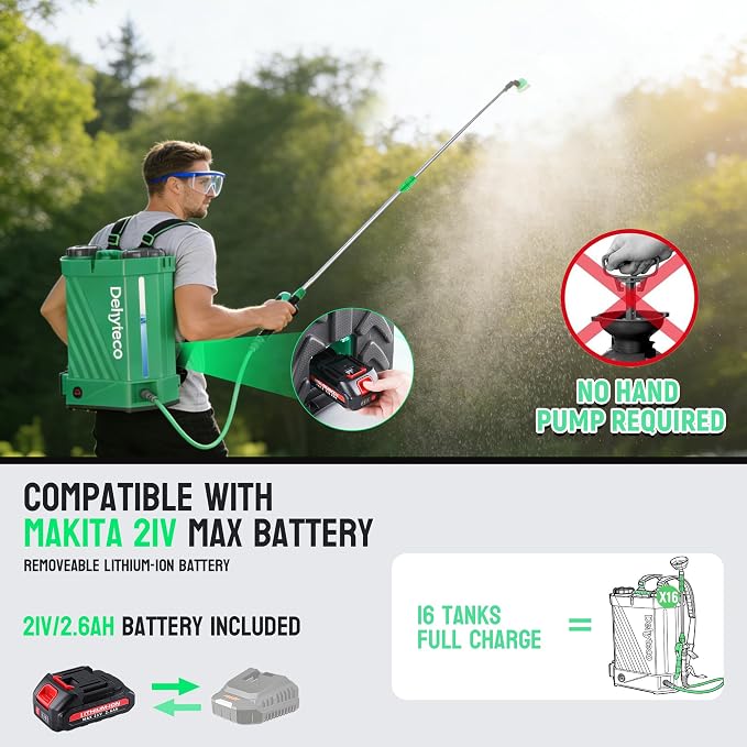 Battery Powered Backpack Sprayer with Mixer 4.2 Gallon, 5 Nozzles & Goggles | Upgraded Backrest & Strap, Adjustable PSI 0-100, Compatible with Makita 21V/2.6Ah Battery & Charger