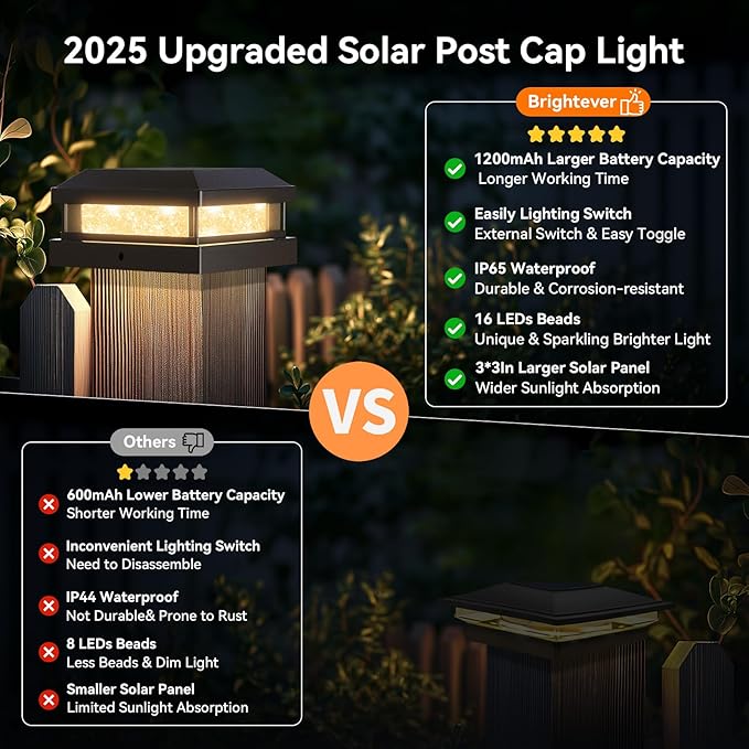 Solar Post Cap Lights Outdoor 16 Packs for 4x4 5x5 Vinyl/Wooden Posts, Waterproof Solar Powered Fence Cap Light with Warm/Cool Lighting, Black 16LEDs Deck Caps Lights for Yard, Garden, Patio
