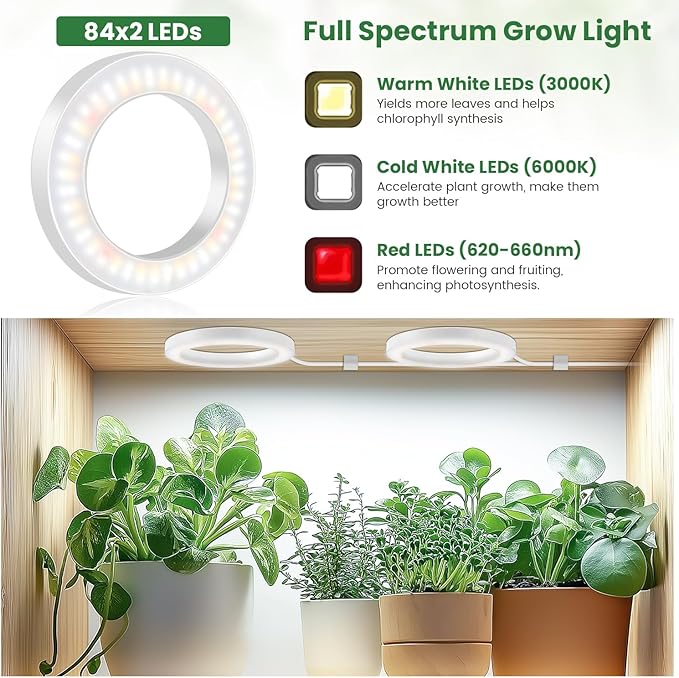 Kullsinss 6" Ceiling Grow Lights for Indoor Plants, 168 LEDs Full Spectrum Grow Light, Halo Under Cabinet Plant Growing Lamp with 6/12/16H Auto Timer, 3 Spectrum Modes, 5 Brightness Levels (2-Head)