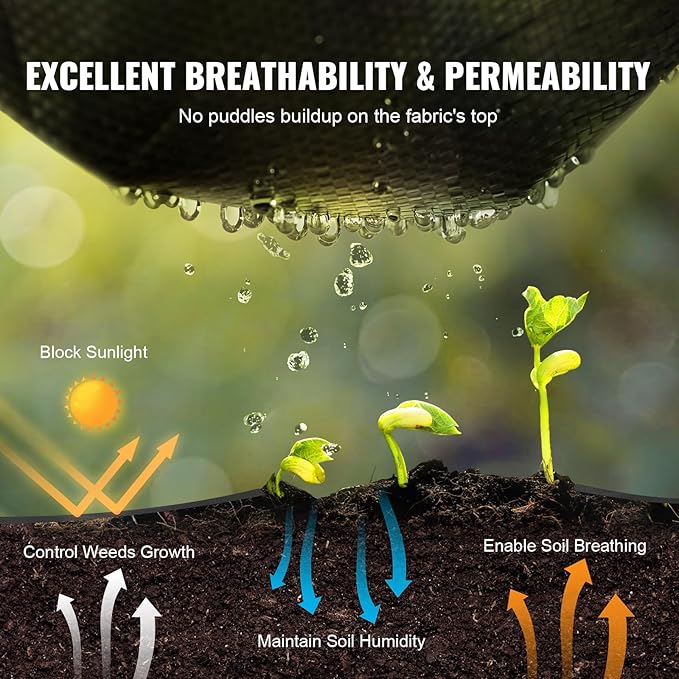 VEVOR Weed Barrier Landscape Fabric, 3x300 FT Heavy Duty Garden Weed Fabric, 3.2Oz Woven Weed Control Fabric, Weed Blocker Mat, Easy Setup, Durable PP Gardening Fabric for Driveway Ground Cover, Black | Soil-Friendly and Highly Permeable,Smooth and Pre...