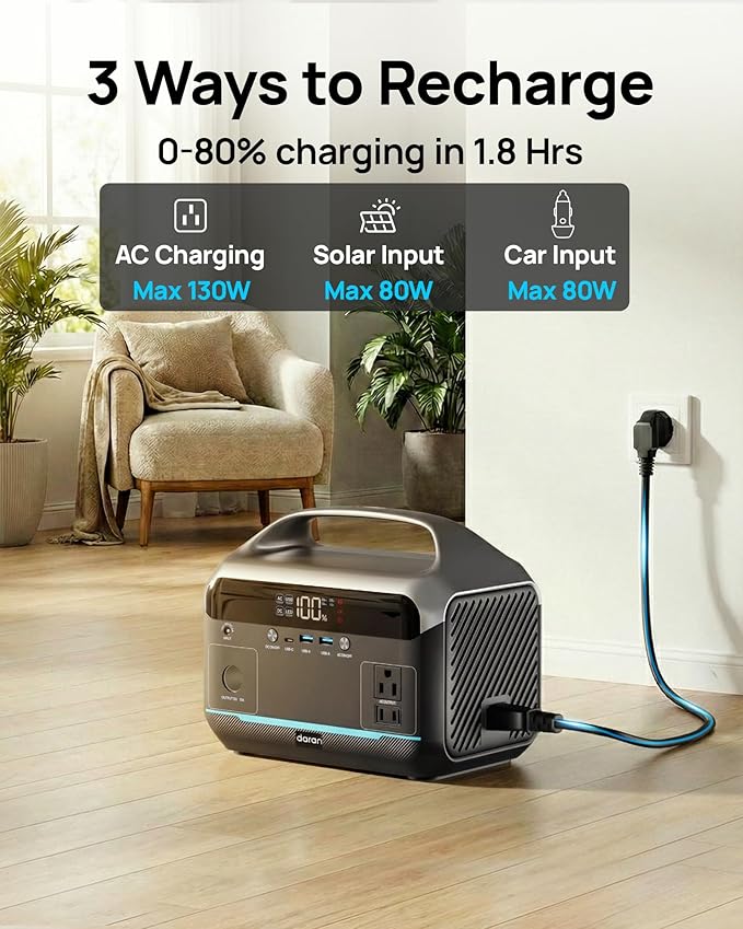 Portable Power Station 600W, 288Wh LiFePO4 Battery Solar Generator, Power Bank with AC Outlet 110V/ 1200W Surge, PD 100W Output Fast Charging for Outdoors Camping, Home Emergency, Hunting Blackout