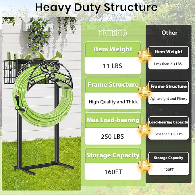 TomCare Garden Hose Holder with Large Storage Basket Heavy Duty Water Hose Holder Holds 160 Feet Hoses 4 Spikes Freestanding Hose Hanger Stable Hose Storage Organizer for Outside Yard