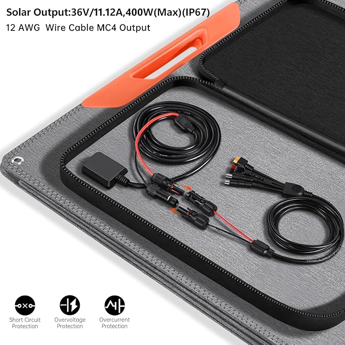 SOKIOVOLA 400W Portable Solar Panel for EF/Jackery/Bluetti/Anker Power Station,Ultra-Lightweight ETFE Foldable Solar Panel,25% High Efficiency,MC4 Output,for Outdoor Camping, Emergency Power Supply