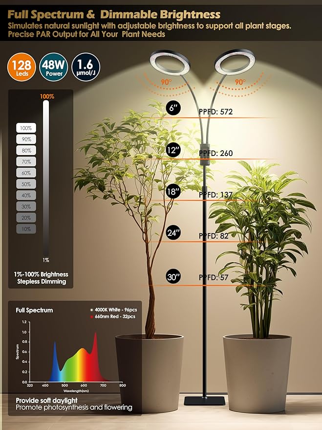 Smart Grow Lights for Indoor Plants, 48W Plant Light with Auto-Timer, Full Spectrum LED Grow Light, Adjustable Height & Stepless Dimming,Plant Assistant Suitable for Most Plants (Black (Dual Heads))