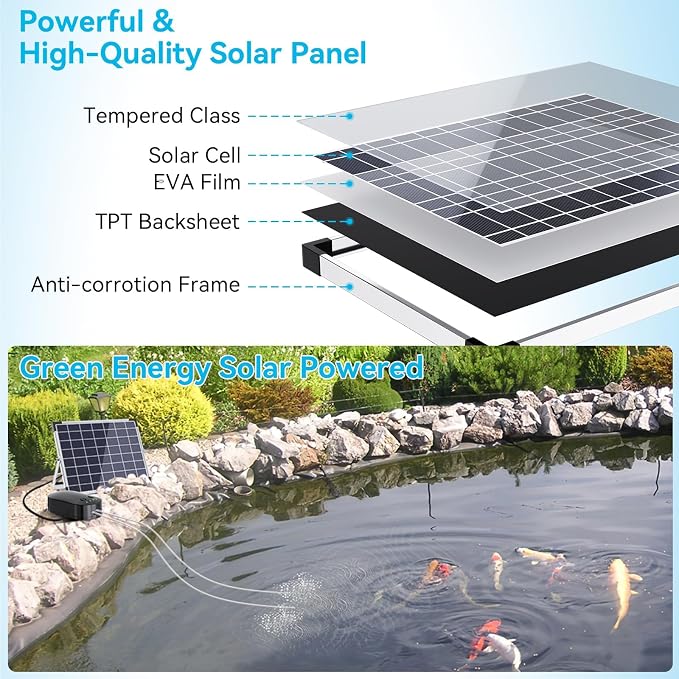 POPOSOAP Solar Pond Aerator, Solar Air Pump with Adjustable Airflow, Quiet Solar Pond Oxygen Pump for Koi Pond, Garden Pond, Fish Tank, Hydroponics