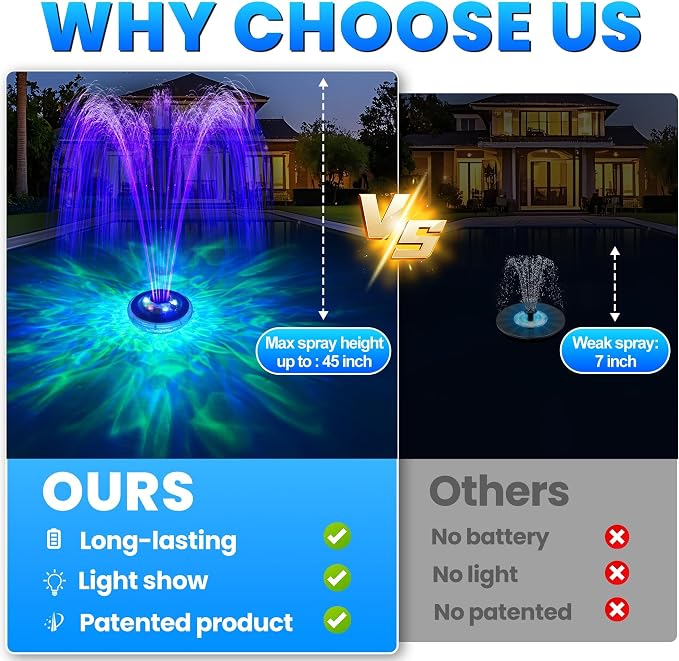 AearKing Floating Pool Fountain with Lights Show, Pool Water Fountain with Anchor, Above Ground Pool Water Fountains Pump with Rope, Swimming Pool Fountains for Inground Pools