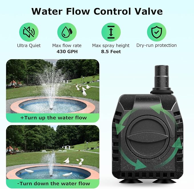 POPOSOAP 35W Solar Fountain Pump, 420GPH Solar Pond Pump with Dry-Run Protection, Solar Powered Water Pump with PVC Tubing, 17Ft Cord for Ponds, Garden, Hydroponics, Waterfall