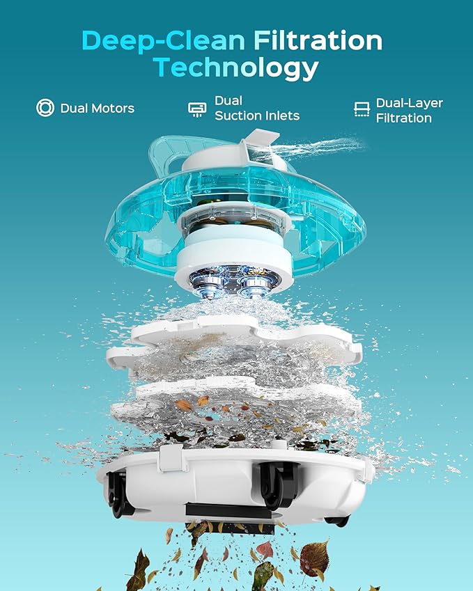 Cordless Robotic Pool Cleaner, Lasts 80 Min, Automatic Vacuum for Above-Ground Pools up to 650 Sq.ft,Portable, Self-Parking(Transparent Blue White)