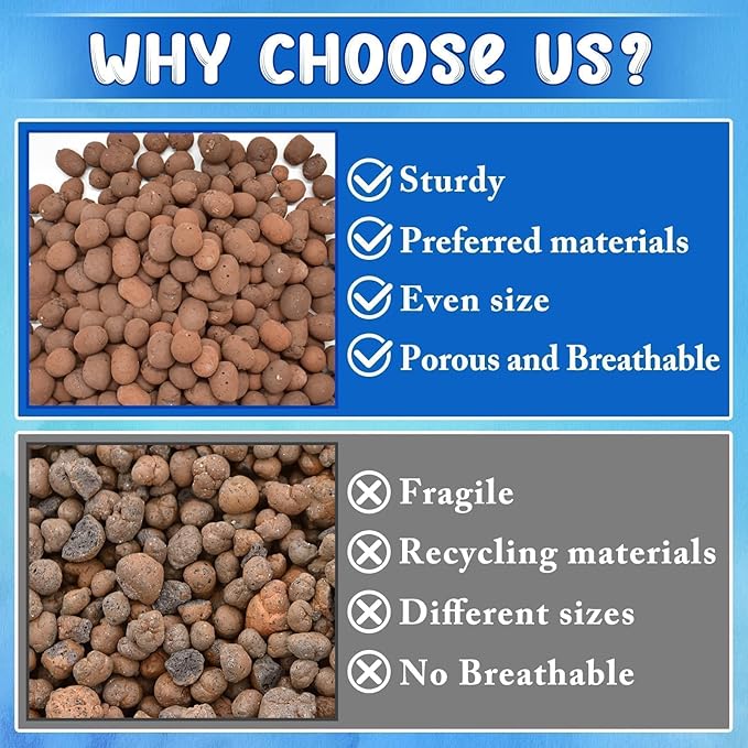 ZeeDix 2LBS Expanded Clay Pebbles for Hydroponics - pH Neutral Hydro Balls 4mm-16mm Lightweight Leca Clay Pebbles for Plants Drainage Aggregate, Aquaponics, Indoor Gardening & Succulents