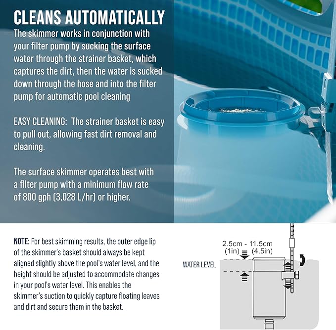 U.S. Pool Supply Pool Skimmer - Above Ground Pool Skimmer, Floating Surface Skimmer, 5 Adapters, Pool Accessories - Clean Dirt Basket, Wall Mount, Attach to Inflatable Collars, Tubular, Metal Frames