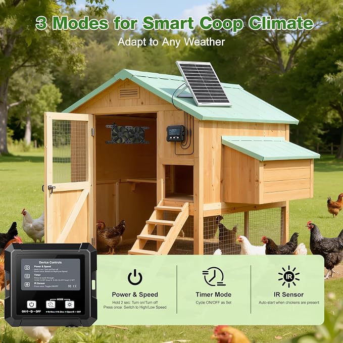 Solar-Powered Chicken Coop Exhaust Fan with Battery & Smart Sensing – 25W Solar Panel, 2 * 4.7" Fans, 3 Modes, IP65 Waterproof | Ideal for Chicken Coop, Dog House, Greenhouse, Outside